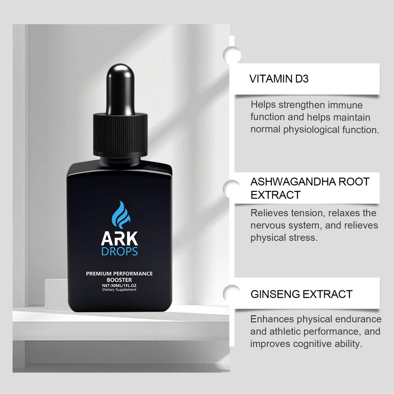 ARK Performance Focused